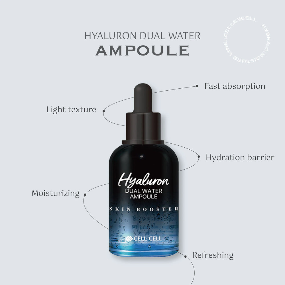 Hyaluron Dual Water Ampoule