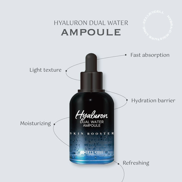 Hyaluron Dual Water Ampoule