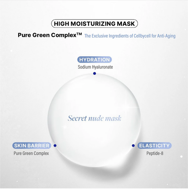 Secret Nude Mask